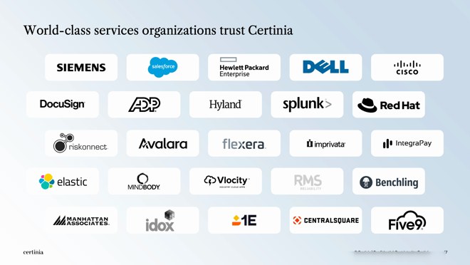 Certinia refreshed deck template — customer logo wall