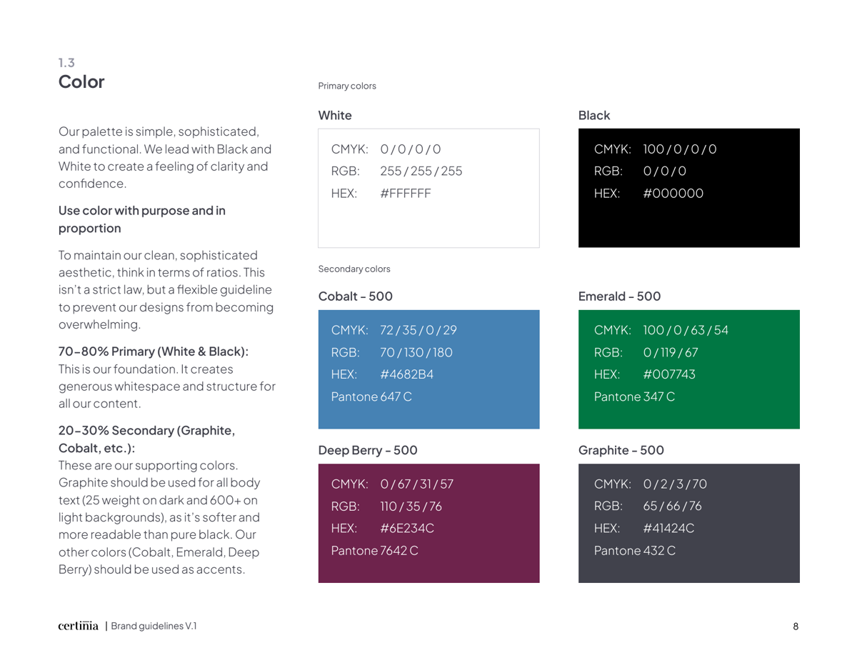 Certinia brand guidelines — colour used with purpose and in proportion, with the secondary palette