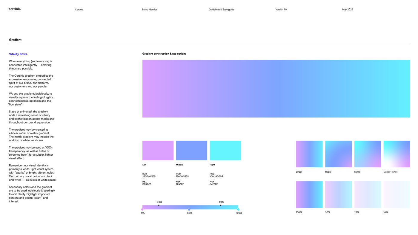 The inherited Certinia brand guidelines — the expressive purple-to-cyan gradient and its usage matrix