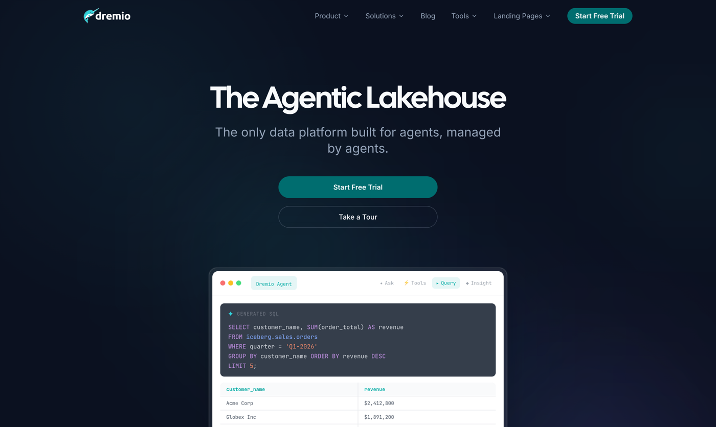 Dremio web prototype — homepage with agent panel showing generated SQL and results
