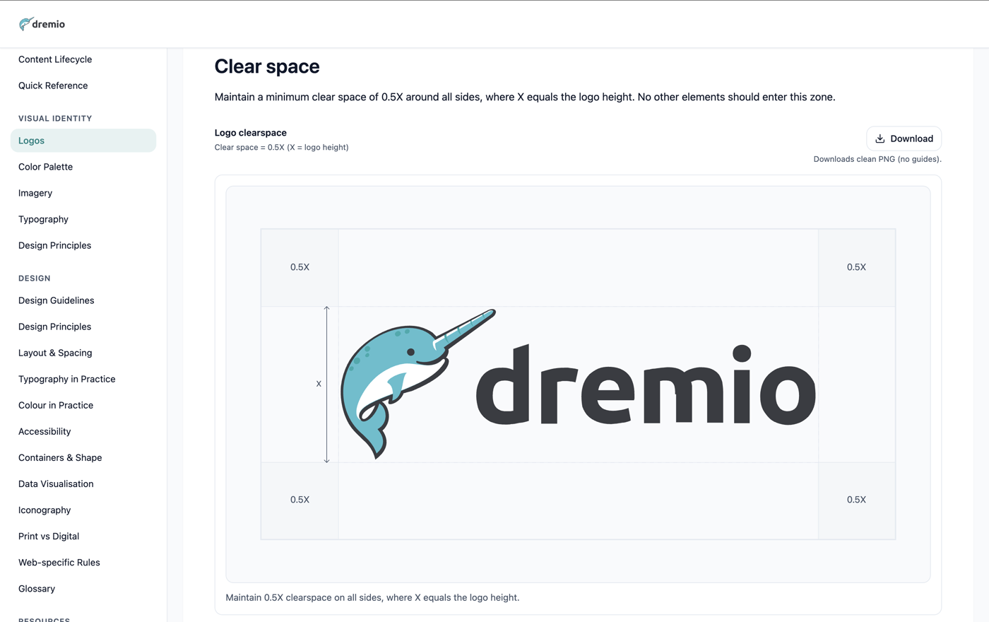 Brand guidelines — logo clear space rules
