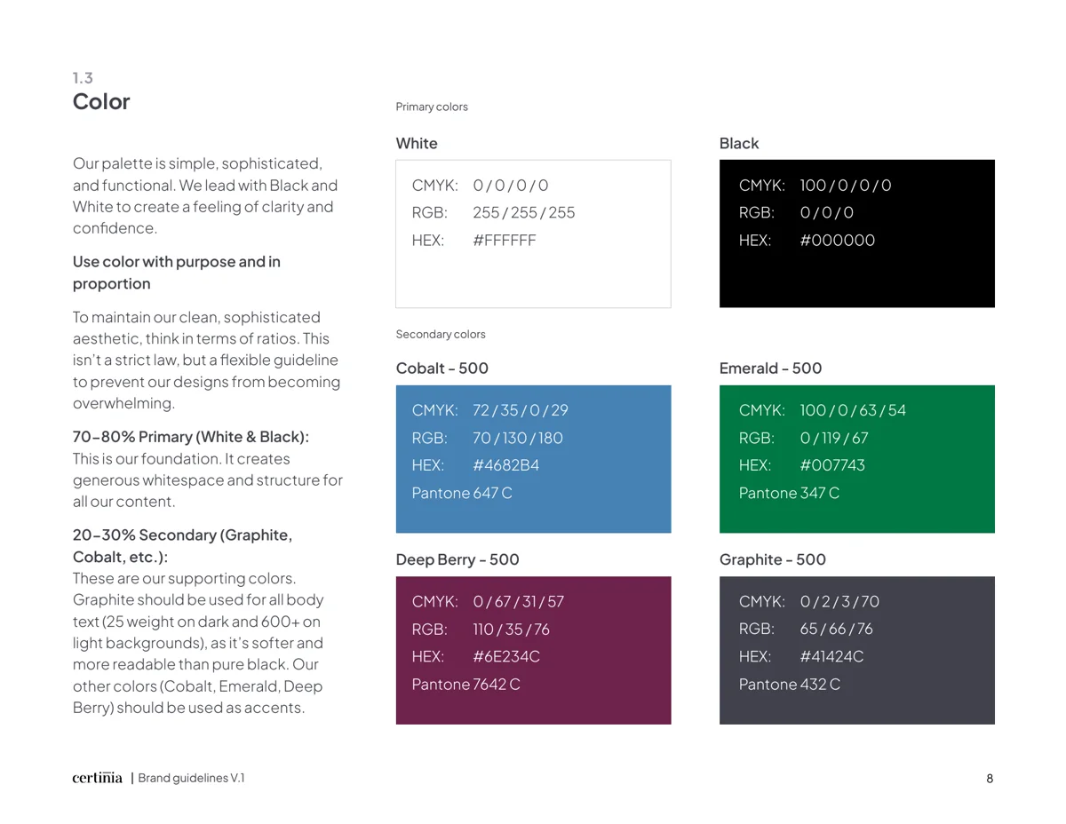 After: the refreshed palette, four secondary colours with a reason each.