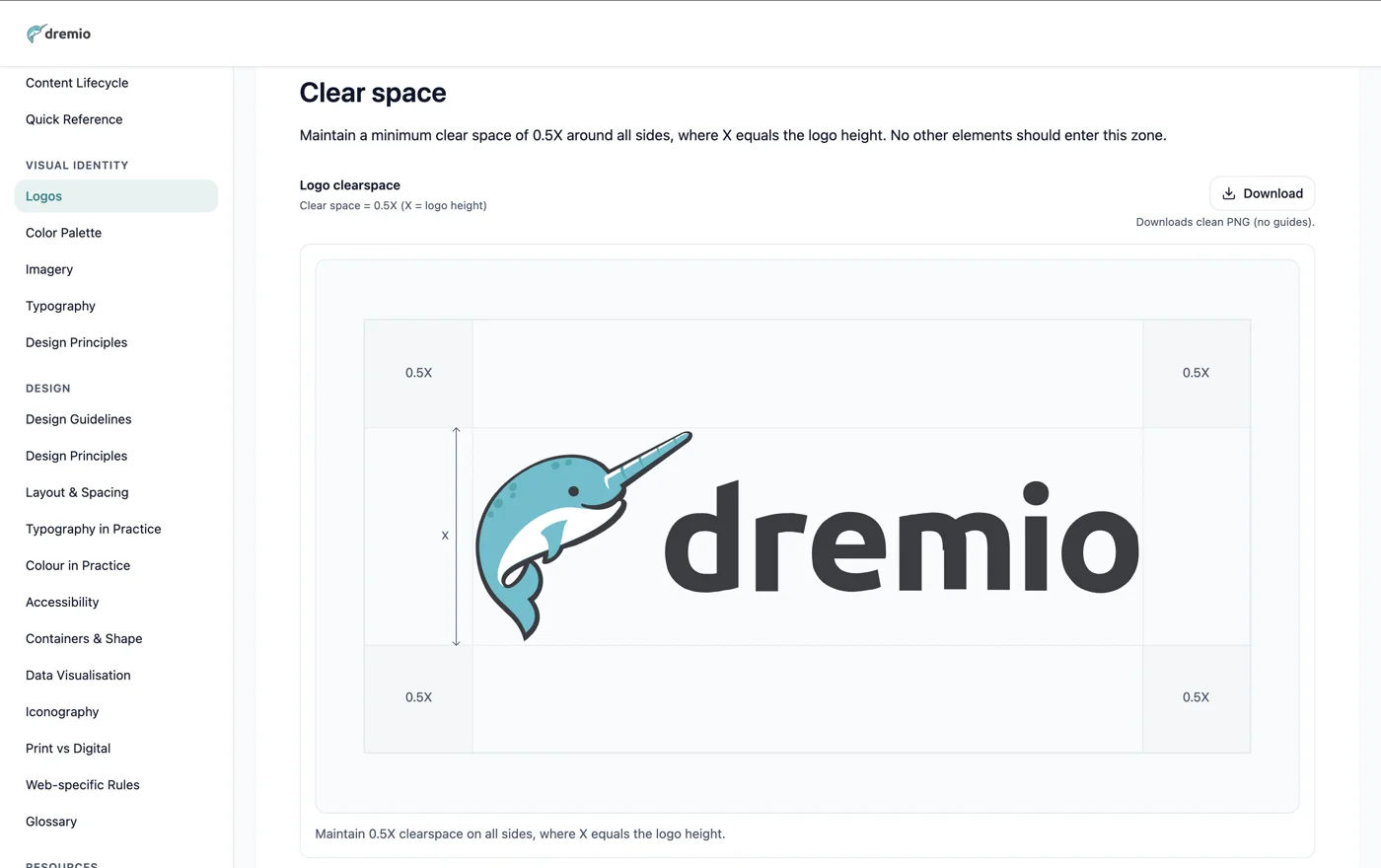 Guidelines page: logo clear space.