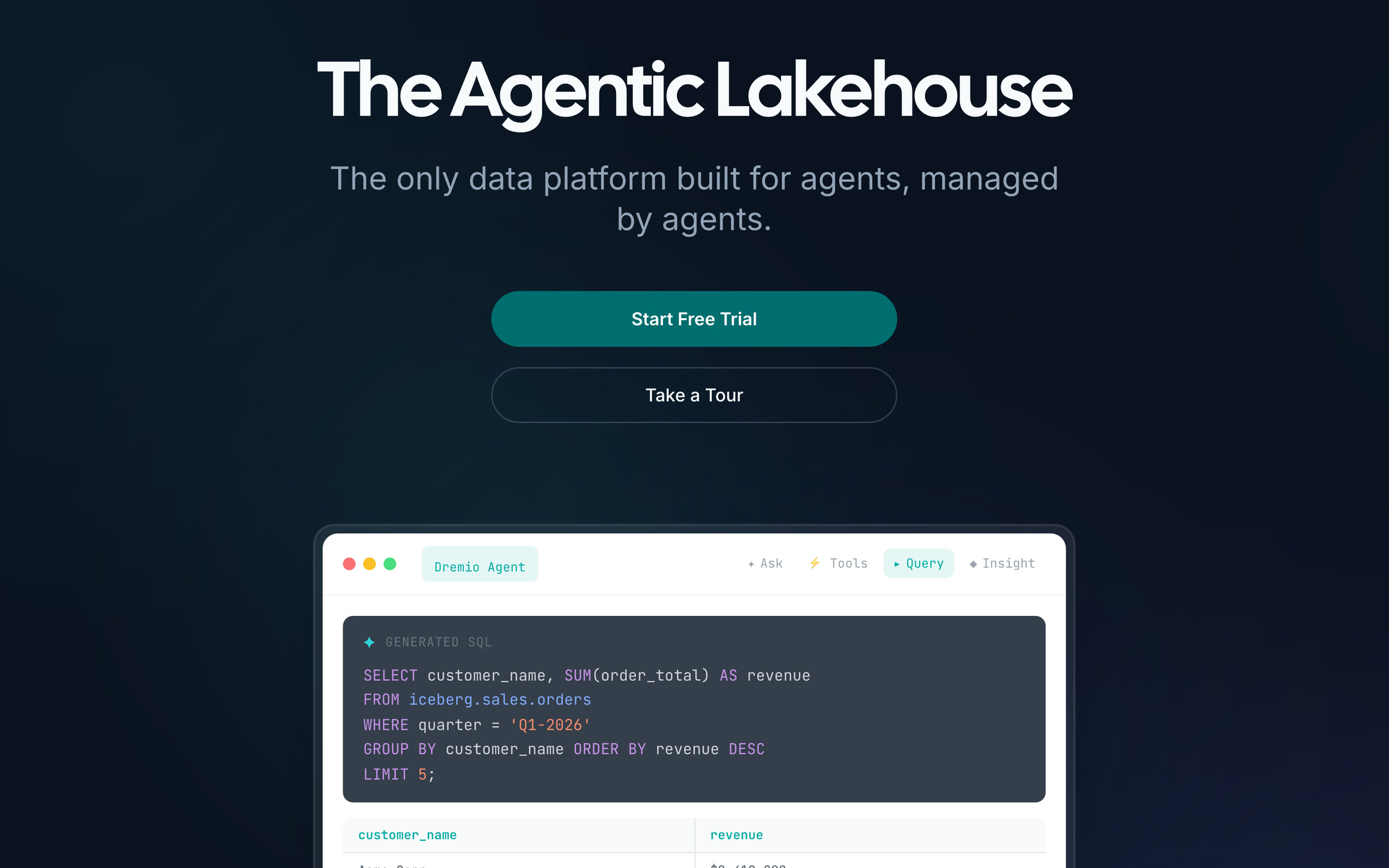 The published page an agent built, with its headline and calls to action.